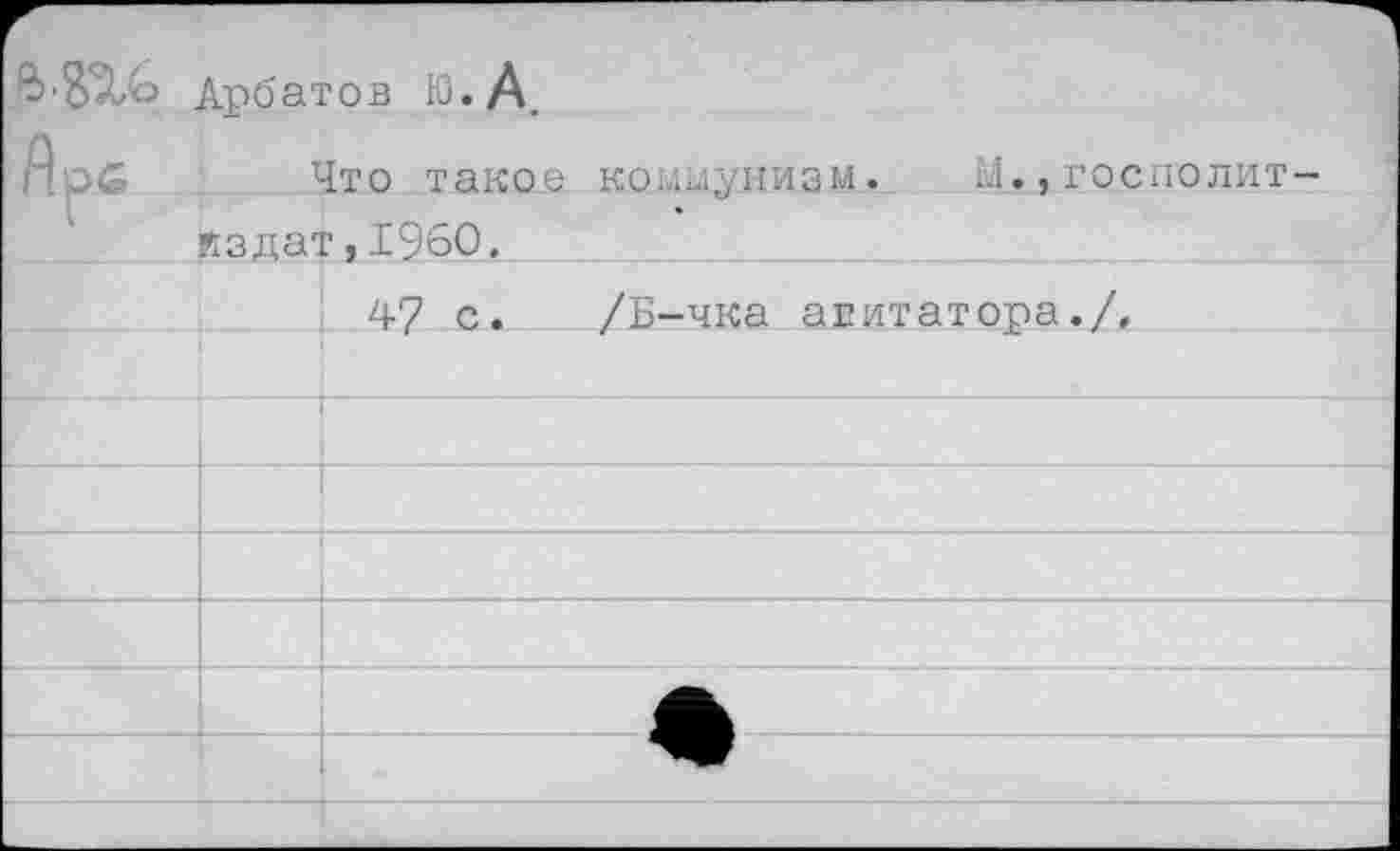 ﻿Арбатов Ю.А,
Что такое коммунизм. 1.1., госполит-кздат,1960.
47 с. /Б-чка агитатора./.